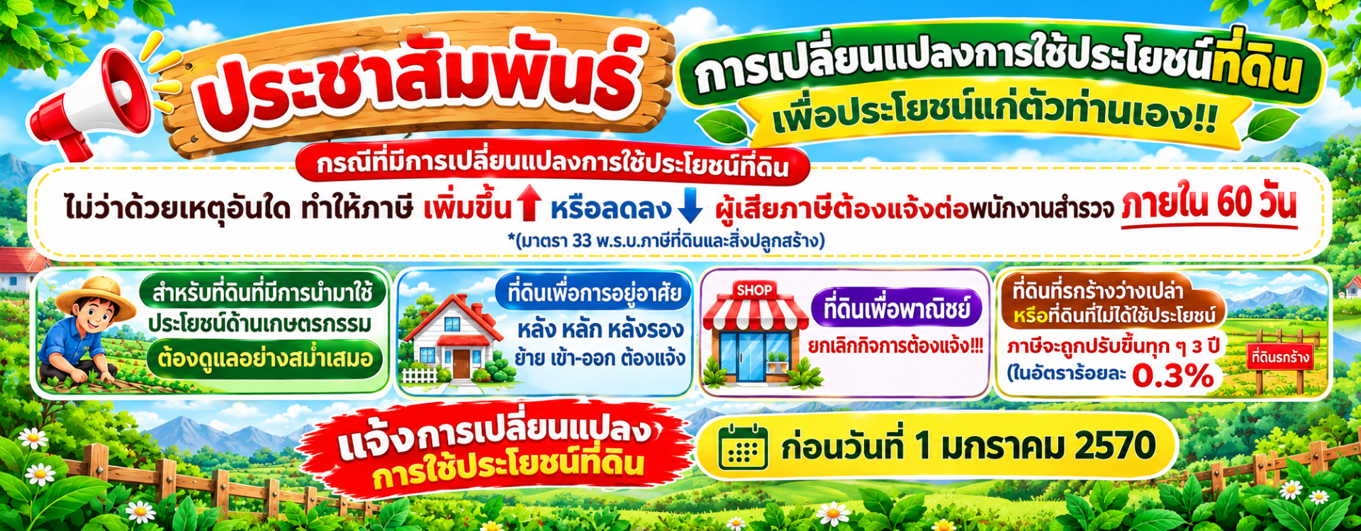 ประชาสัมพันธ์การเปลี่ยนแปลงการใช้ประโยชน์ที่ดิน